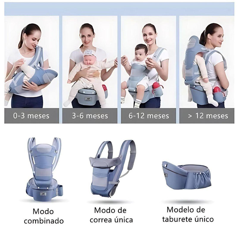 Bebê Canguru ergonômico MultiFlex 11 em 1 – Conforto, Segurança e Liberdade para Você e Seu Bebê! Últimas Unidades com Frete Grátis Hoje!